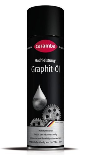 Caramba uniwersalny olej grafitowy