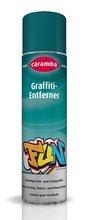 Caramba środek do usuwania graffiti