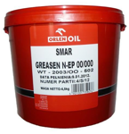 Orlen Smar N-EP 00/000
