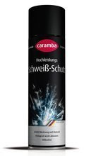 Caramba preparat antyodpryskowy