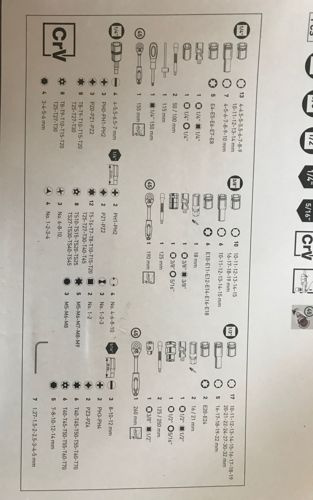 Kraftwerk walizka zestaw nasadek 1/4"+3/8"+1/2"